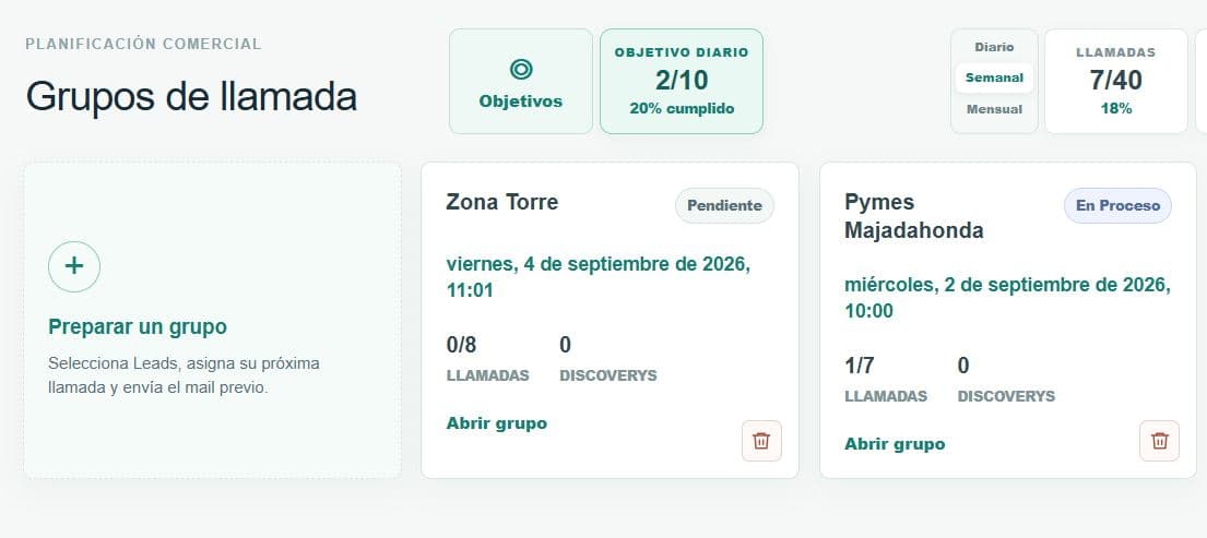 Cold calling para empresas: cómo organizar y mejorar la prospección telefónica con IA